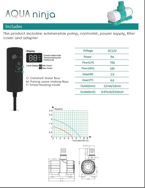 Reef Casa Aqua Ninja Return Pump