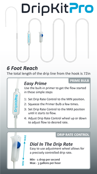 Eva Aquatics Drip Kit Pro